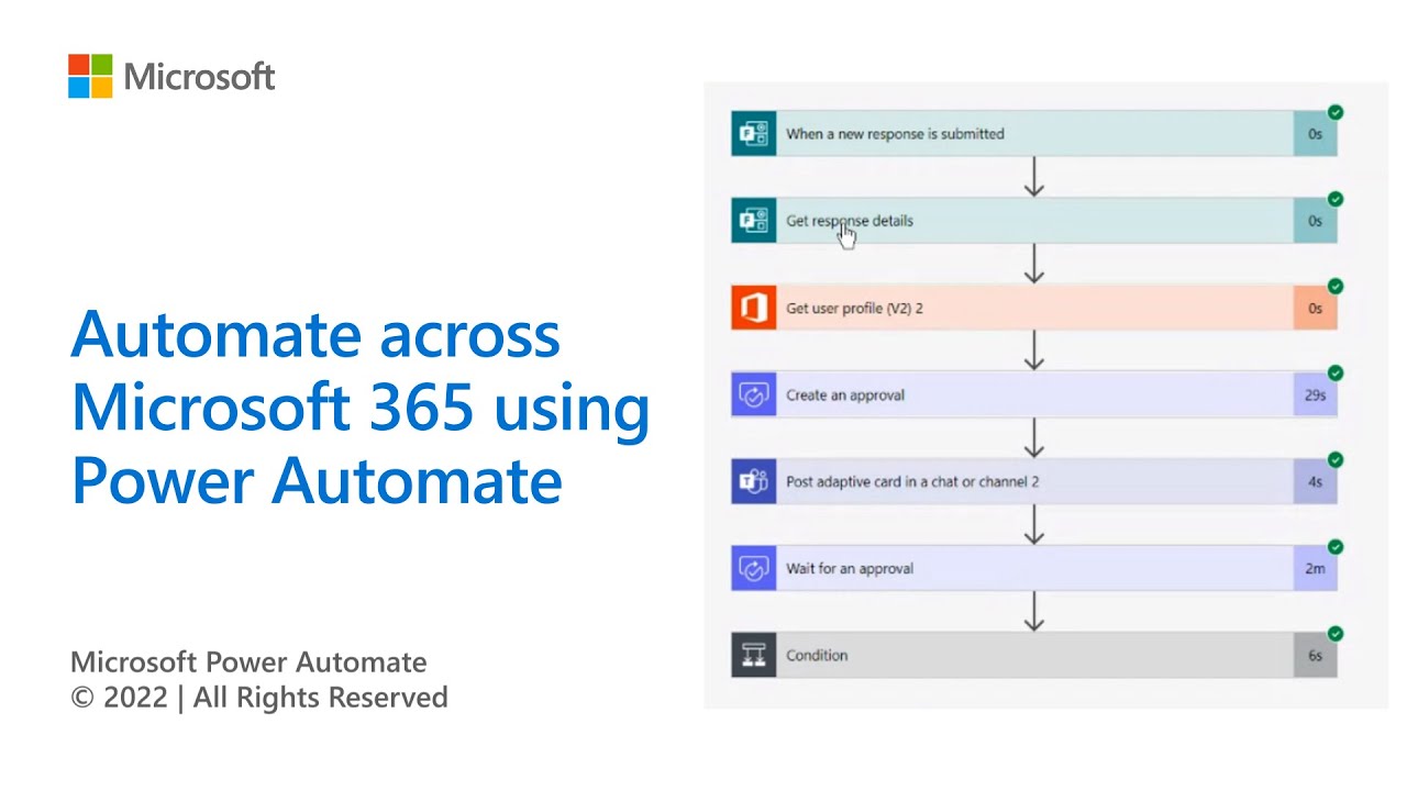 ประโยชน์ของ MS Power Automate สำหรับองค์กรธุรกิจ